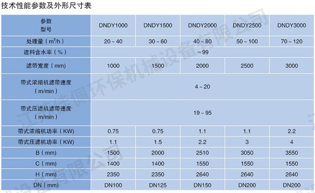 ��ʽ��sÓˮһ�w�C