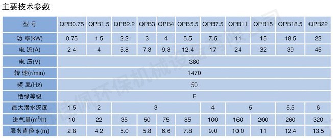 ��ˮ�x��ʽ�ؚ�C