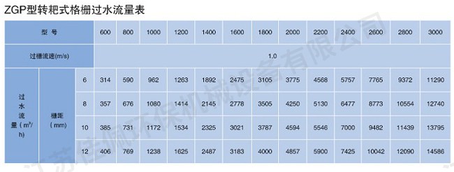 轉(zhuǎn)耙式格柵 轉(zhuǎn)耙式格柵