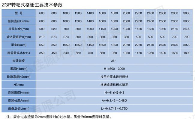 轉(zhuǎn)耙式格柵 轉(zhuǎn)耙式格柵
