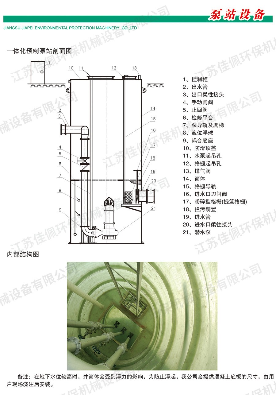 һ�w���A�Ʊ�վ